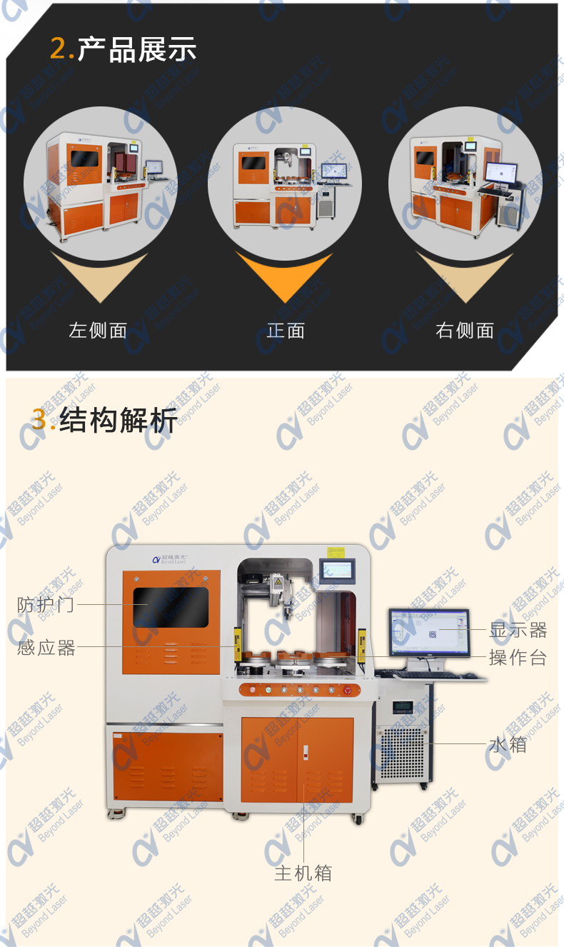 多工位自動(dòng)化紫外激光打標(biāo)機(jī)分解圖