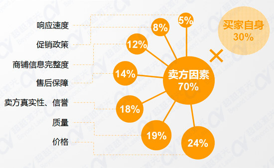 二手激光打標機怎么樣