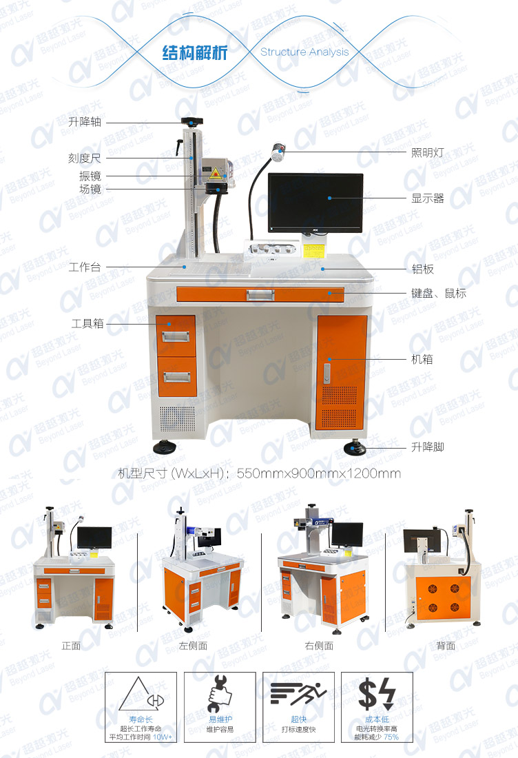 20W光纖激光打標(biāo)機(jī)結(jié)構(gòu)解析