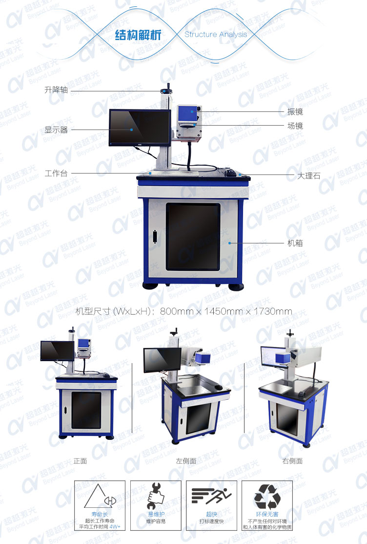30WCO2二氧化碳激光打標(biāo)機(jī)結(jié)構(gòu)解析