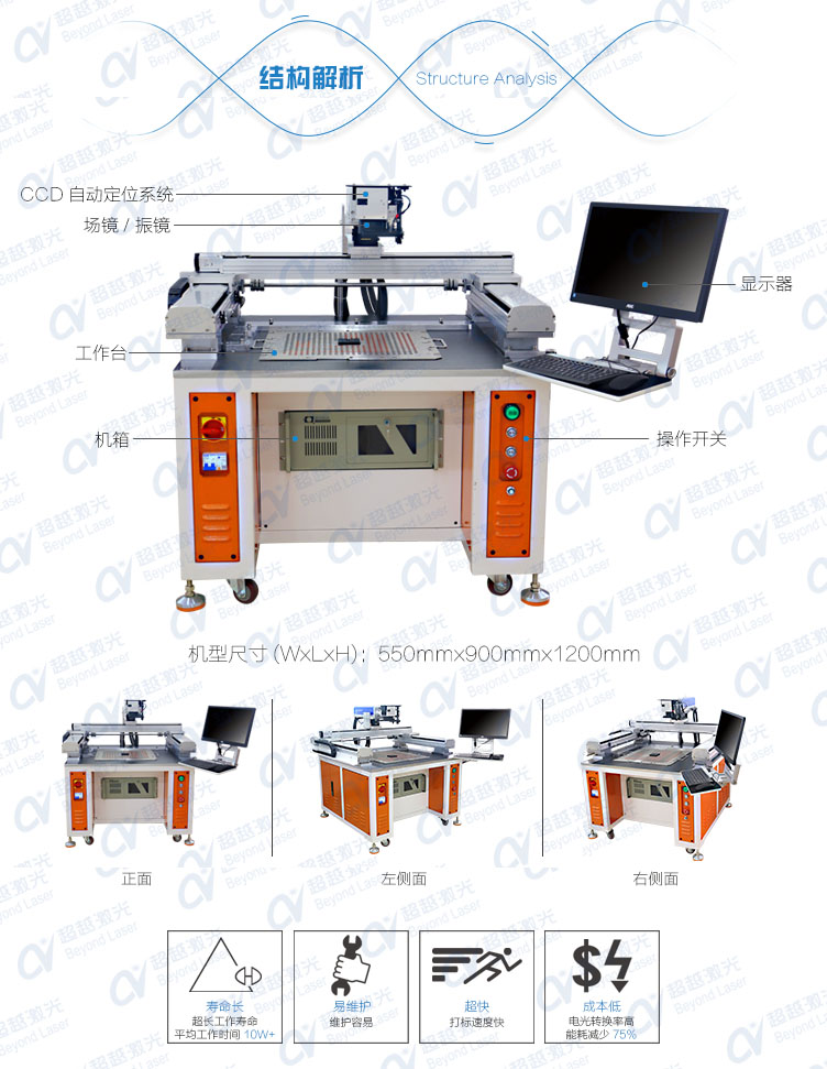 3D大幅面光纖激光打標機 結(jié)構(gòu)解析