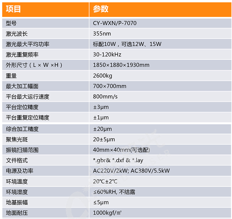 玻璃激光切割機參數(shù)