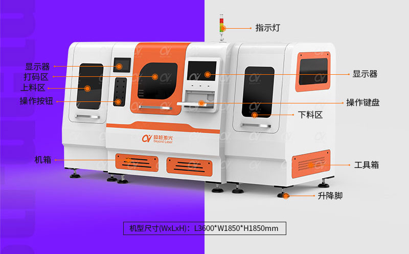 PCB大幅面自動激光打碼機(jī)結(jié)構(gòu)