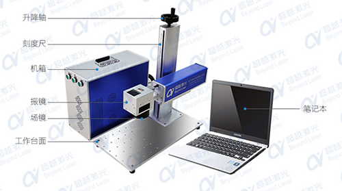 小型激光打標(biāo)機(jī)要多少錢一臺(tái)？