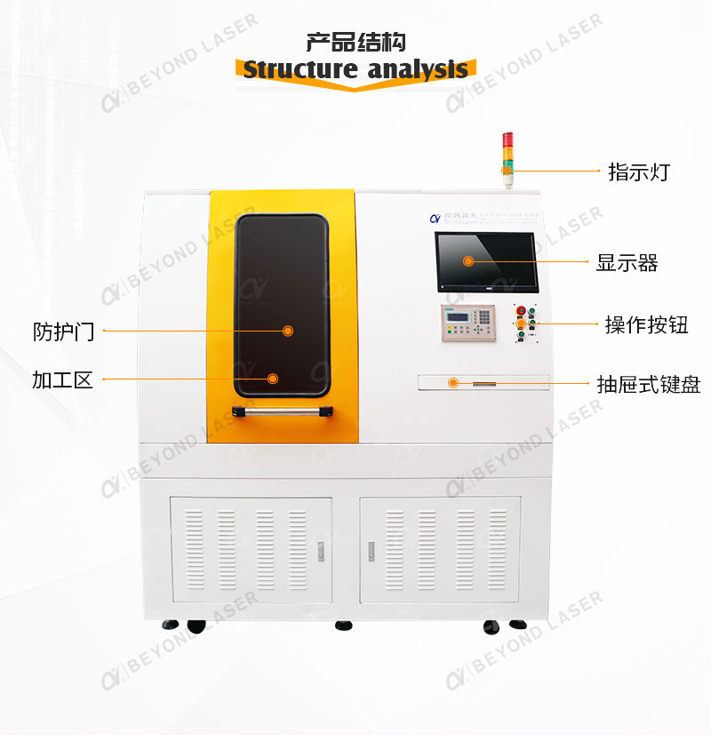 熔噴模具激光鉆孔機結(jié)構(gòu)